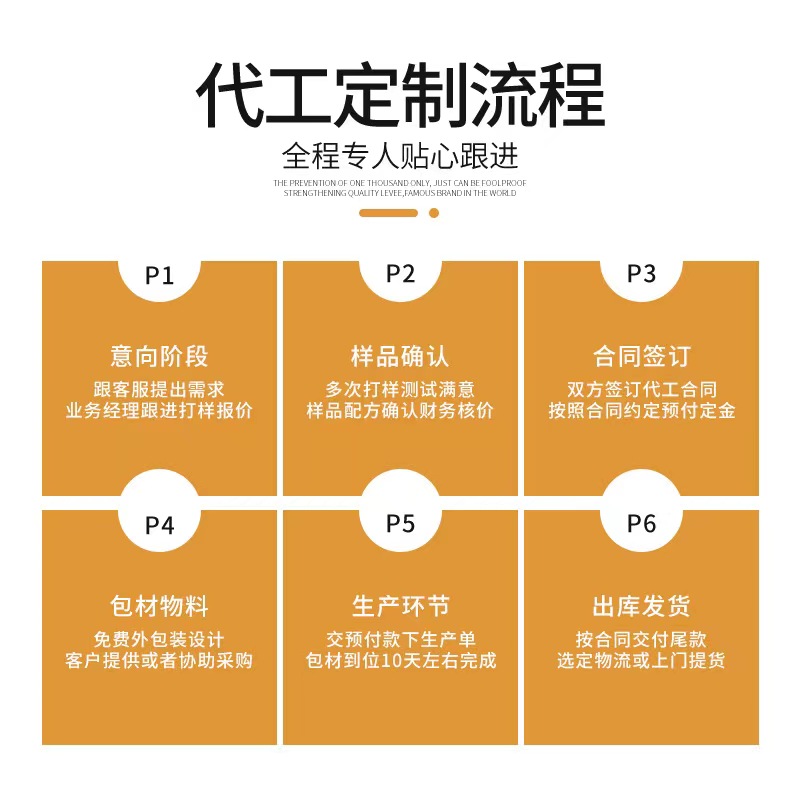 金銀花柚子汁為何會成為爆品，選擇專業(yè)廠家代工，有哪些優(yōu)勢